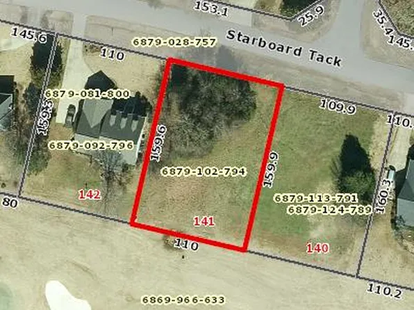 401 Starboard Tack, Greenwood, SC 29649