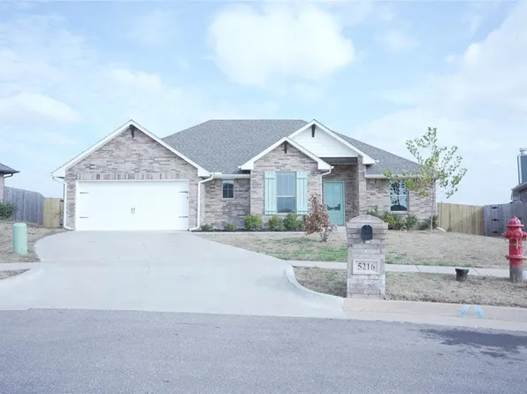 5216 Bing Cir, Edmond, OK 73034