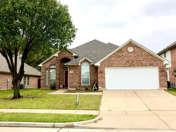 1216 Badbury Ln, Grand Prairie, TX 75052