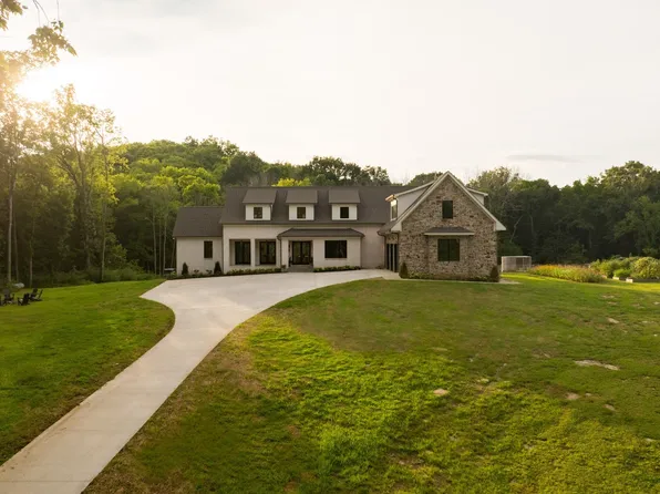 1489 Old Tva Rd, Columbia, TN 38401