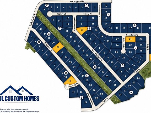 5th image of 1170 Rambling Rose Dr