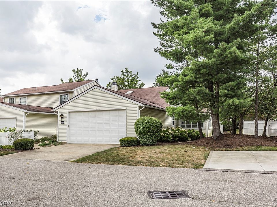 1st image of 896 Lynnhaven Ln
