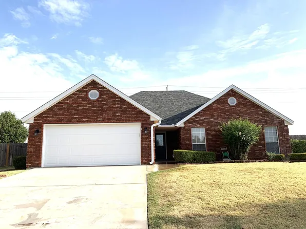 3718 NE Madison Ave, Lawton, OK 73507