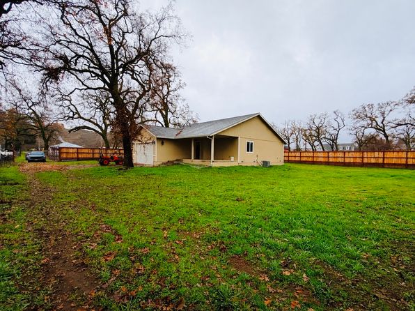 (undisclosed Address)