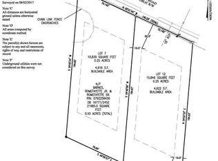 3113 Tryon Rd, Raleigh, NC 27603