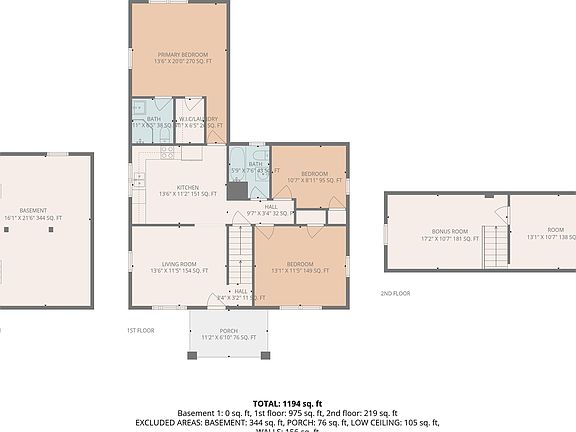 5th image of 3160 Sawmill Rd