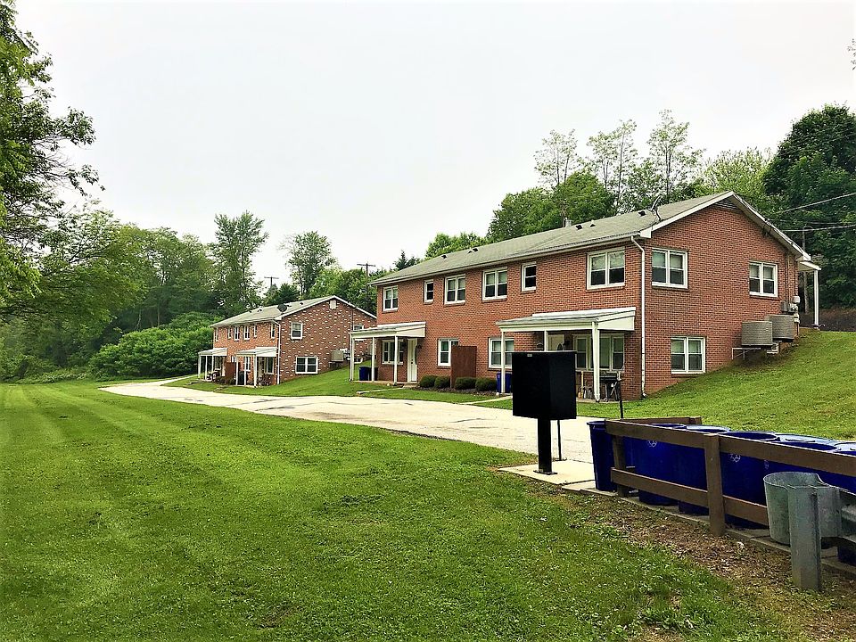 Front of the Home