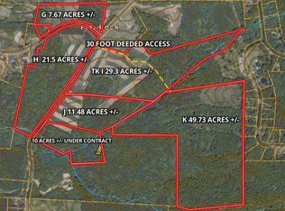 0 Old Mill Rd #127, Pinnacle, NC 27043