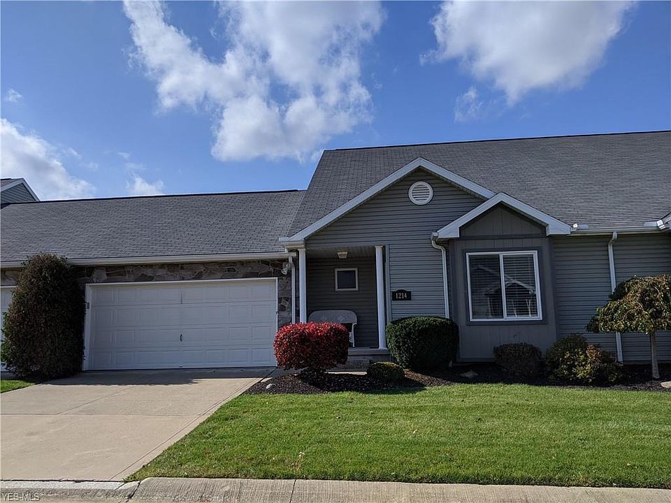 1st image of 1214 Salwa Ln