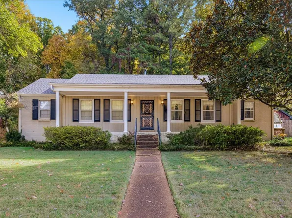 3236 Ancroft Cv, Memphis, TN 38128