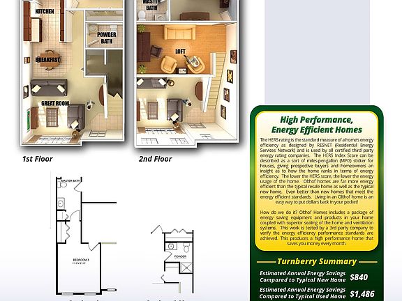 Olthof Homes presents the Turnberry.  This 2 bedroom, 2 bath home boasts additional loft space. Show