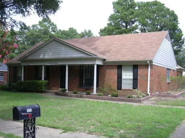 3454 Fox Meadows Rd, Memphis, TN 38115