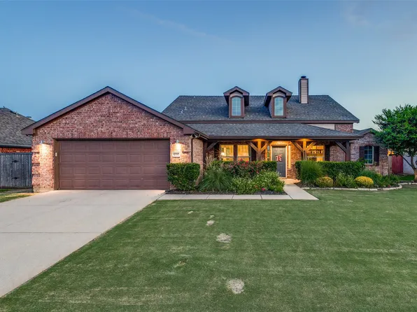 1030 Mellanie Ln, Celina, TX 75009