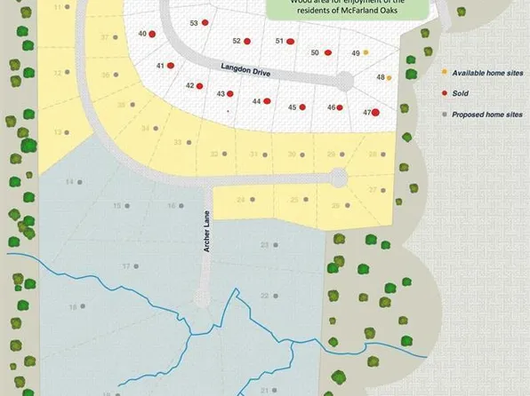 5310 Langdon Dr #52, Oxford, NC 27565