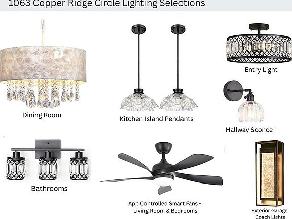 5th image of 1063 Copper Ridge Cir