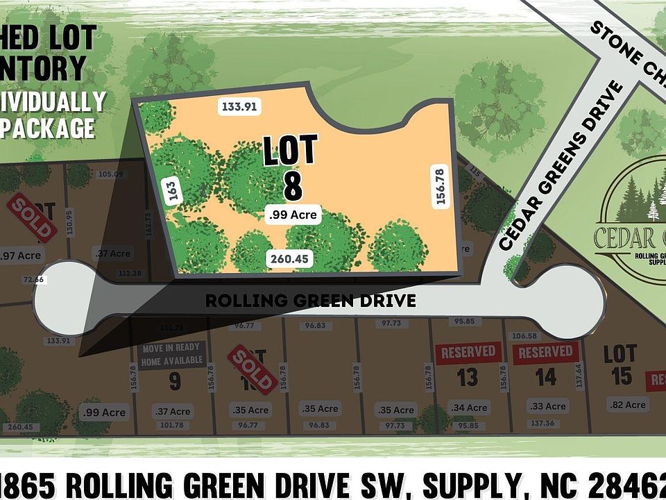 1st image of 1865 Rolling Green Drive SW