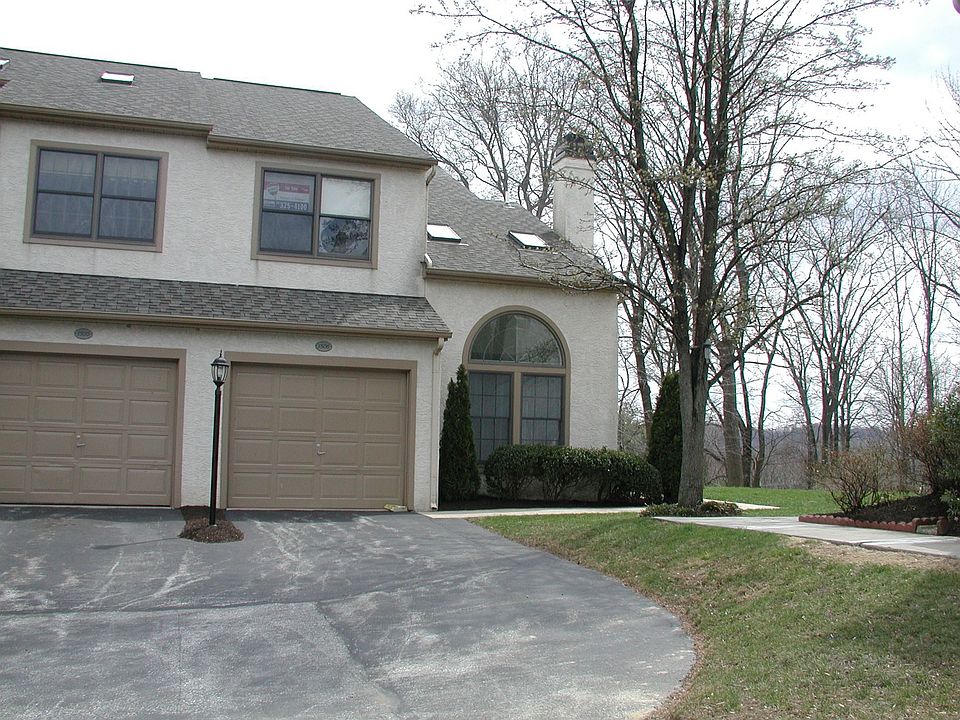 Side View