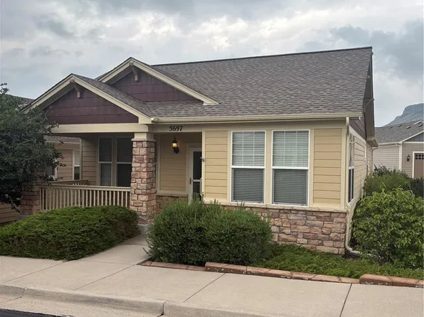 5697 Gore Range Court, Golden, CO 80403