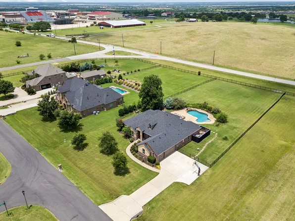 1860 Lariat Trl, Celina, TX 75009