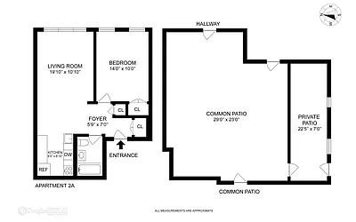 Rented by Douglas Elliman