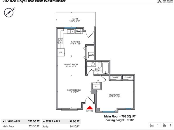 828 Royal Ave #202, New Westminster, BC V3M 1J9