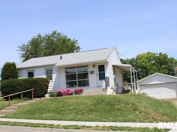 1340 W 36th St, Davenport, IA 52806