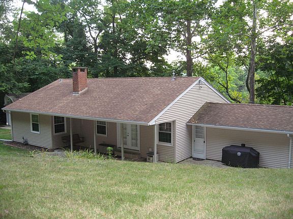 Back of House w/Porch