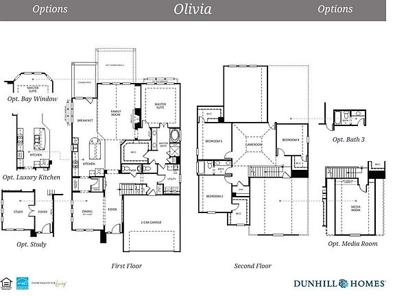 2nd image of 948 Manuel Dr