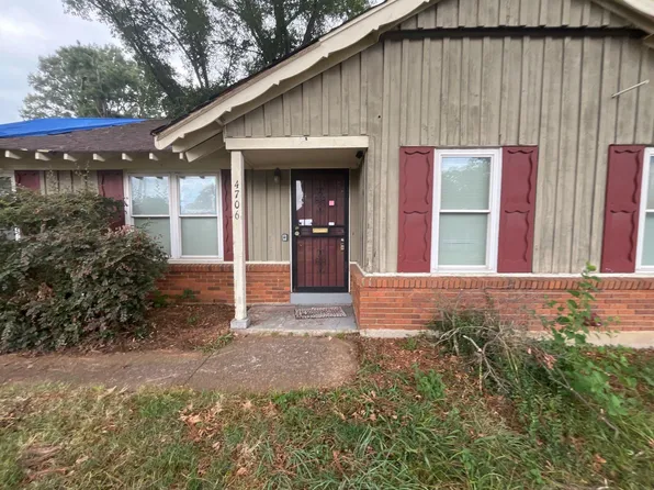 4706 Stage Rd, Memphis, TN 38128