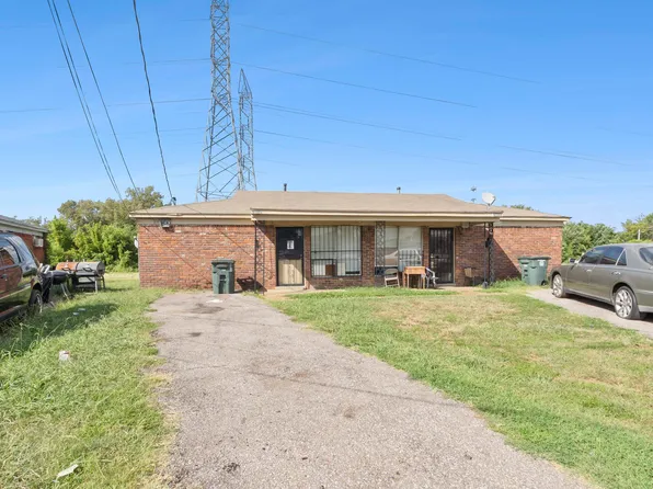 2436 Charjean Cv, Memphis, TN 38114