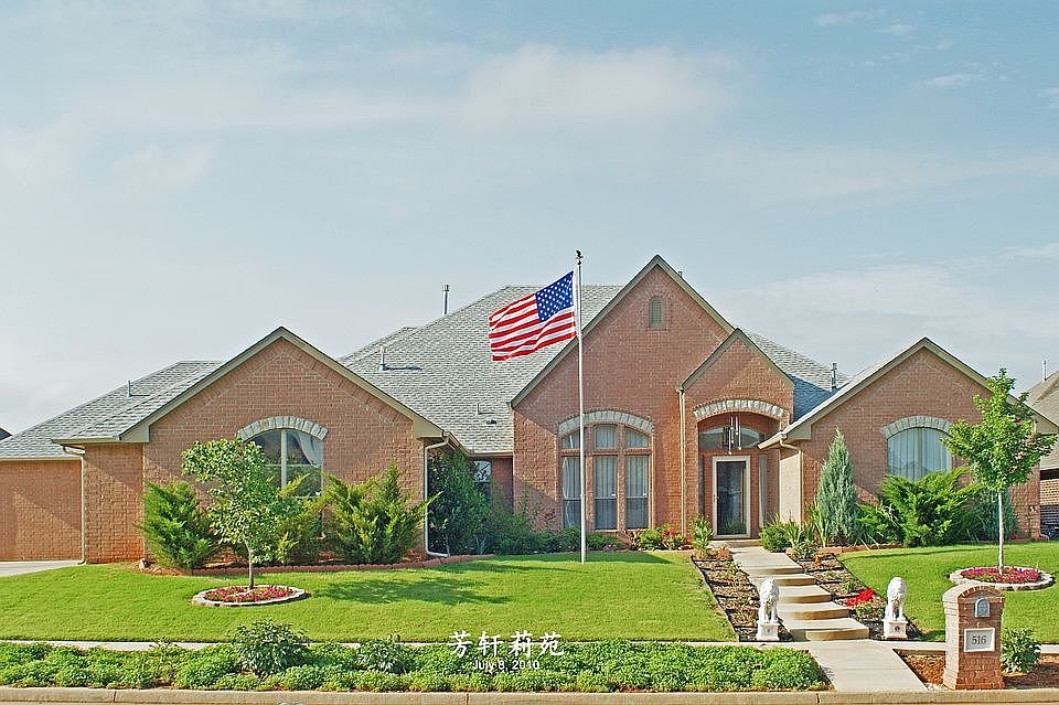 Best Orientation Facade