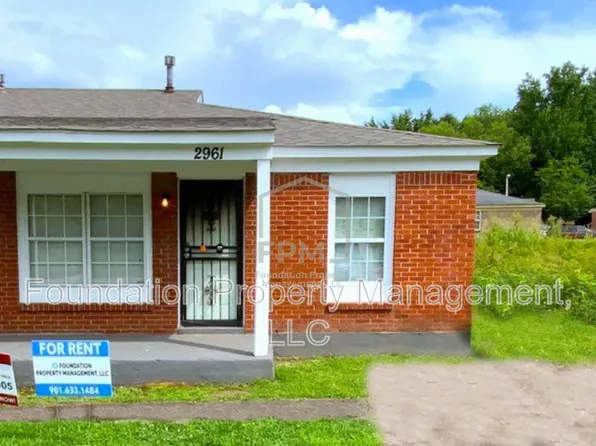 2961 Grenadier Cv, Memphis, TN 38127