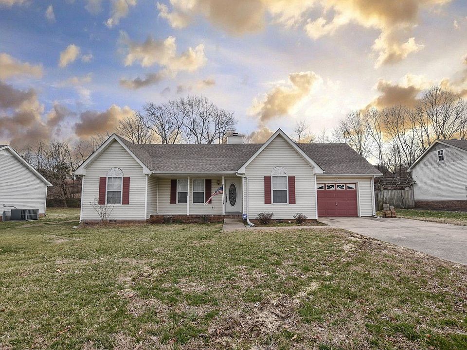 1st image of 415 Kelsey Dr