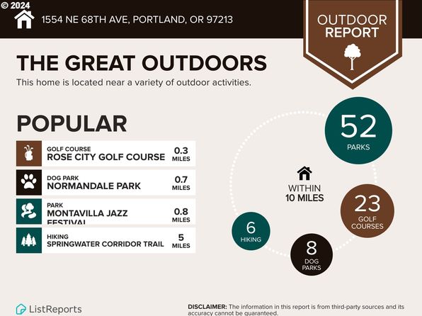 portland-oregon-2131568113 picture