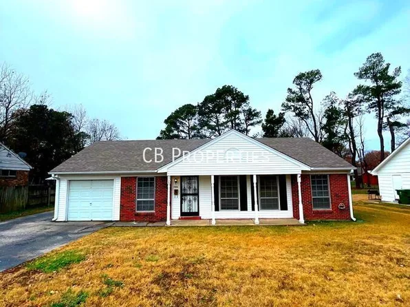 7175 Juana Dr, Millington, TN 38053