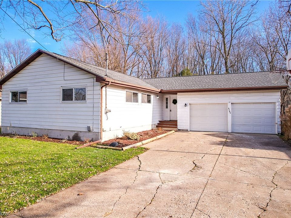1st image of 4705 Clifton Ave