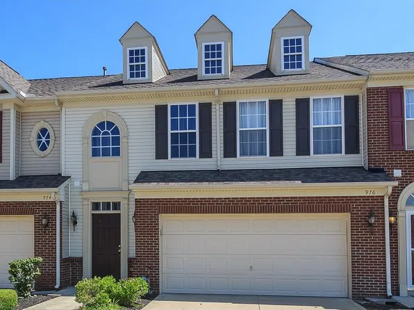 976 Tradewinds Cv Unit B, Painesville, OH 44077