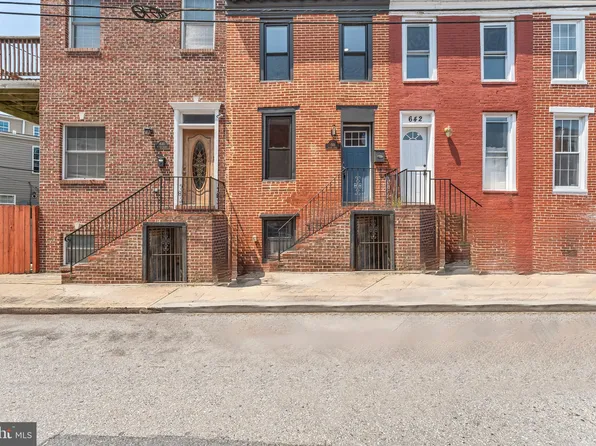 644 Wyeth St, Baltimore, MD 21230