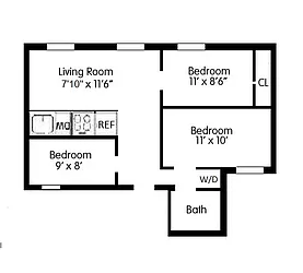 Rented by GPS Realty NYC