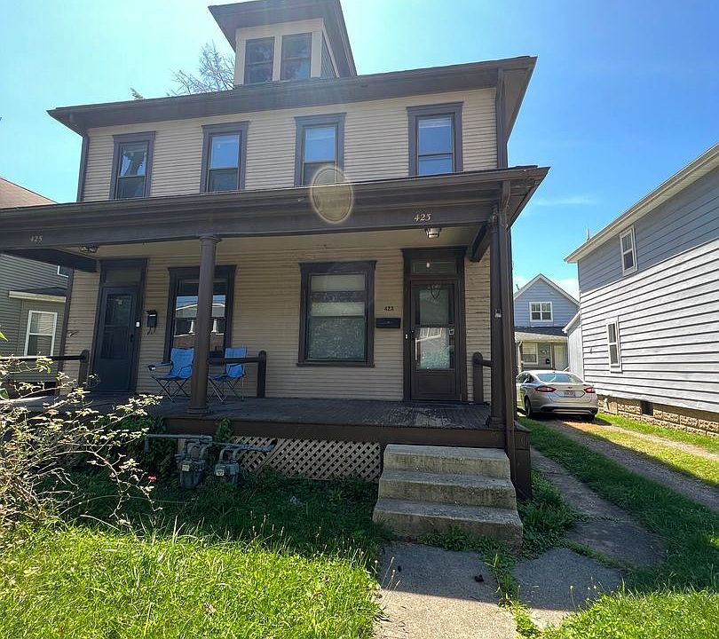 1st image of 423 E 17th Ave