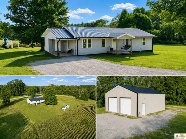 2615 Melson Ridge Rd, Columbia, KY 42728