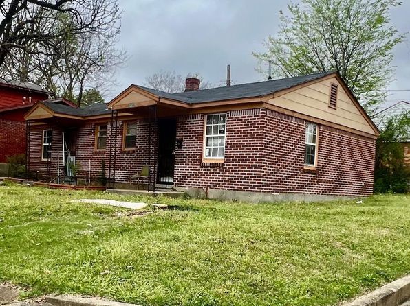 1496 South Ave, Memphis, TN 38106