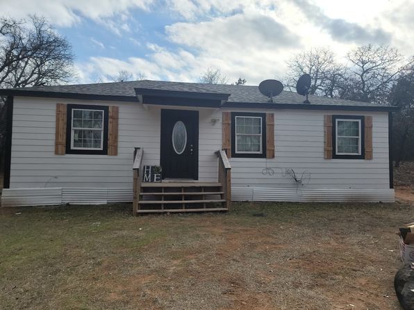 330621 E Hidden Oaks Rd, Wellston, OK 74881