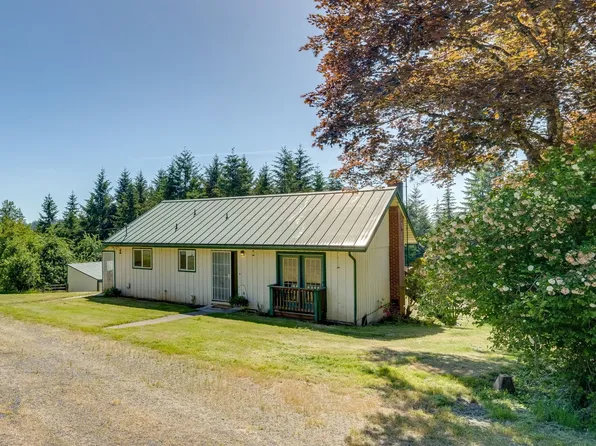 18614 NE 279th St, Battle Ground, WA 98604