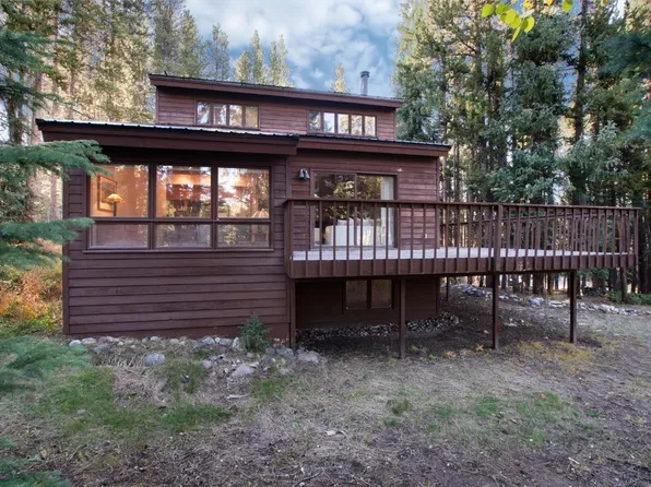 226 Lake Shore Drive, Breckenridge, CO 80424