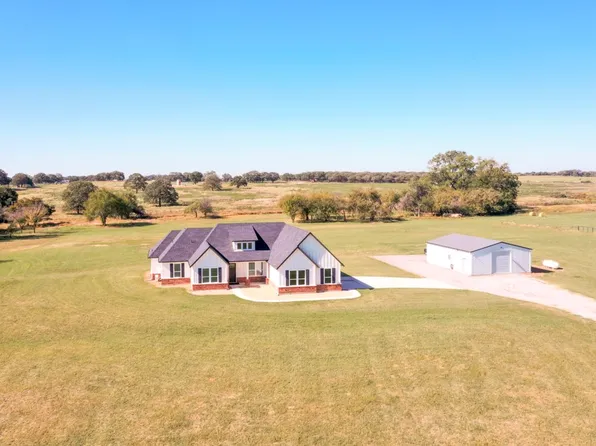 248 Hamm Rd, Boyd, TX 76023