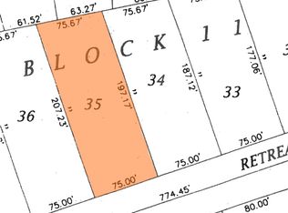 6140 Retreat Clubhouse Dr, Cleburne, TX 76033