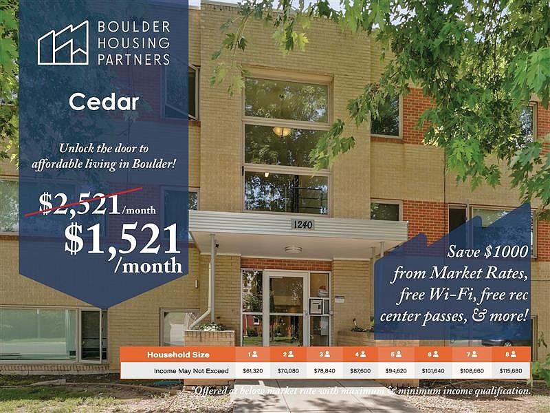 1st image of 1240 Cedar Ave #1240
