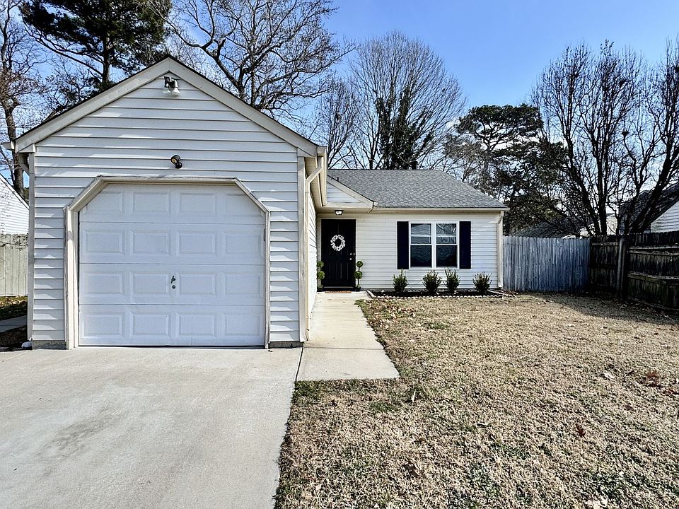 1st image of 1412 Petrell Ct