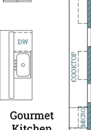 Optional Gourmet Kitchen